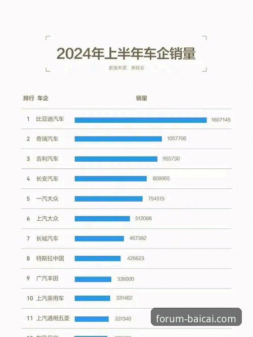 5个关键理由告诉你为什么冠军白菜网入口推荐成为2024年娱乐平台新趋势
