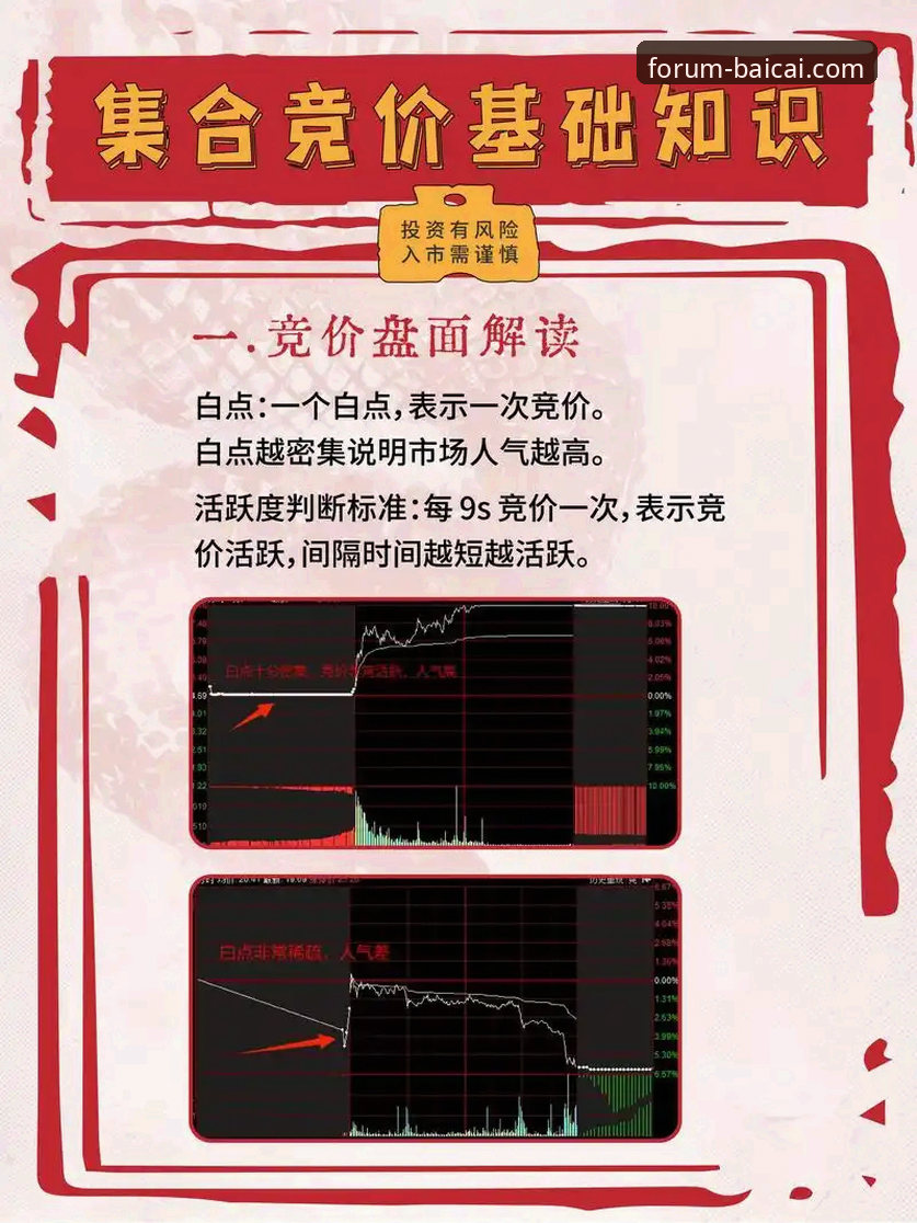 冠军白菜网论坛用户必读：平台优惠常见问题全面解析